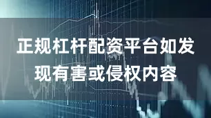 正规杠杆配资平台如发现有害或侵权内容